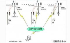 利用土壤墑情監(jiān)測(cè)系統(tǒng)監(jiān)測(cè)甘蔗田土壤水分