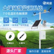 為什么進行土壤墑情分析？