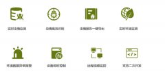 農(nóng)情監(jiān)測(cè)系統(tǒng)，傳統(tǒng)農(nóng)業(yè)如何告別“靠天吃飯”